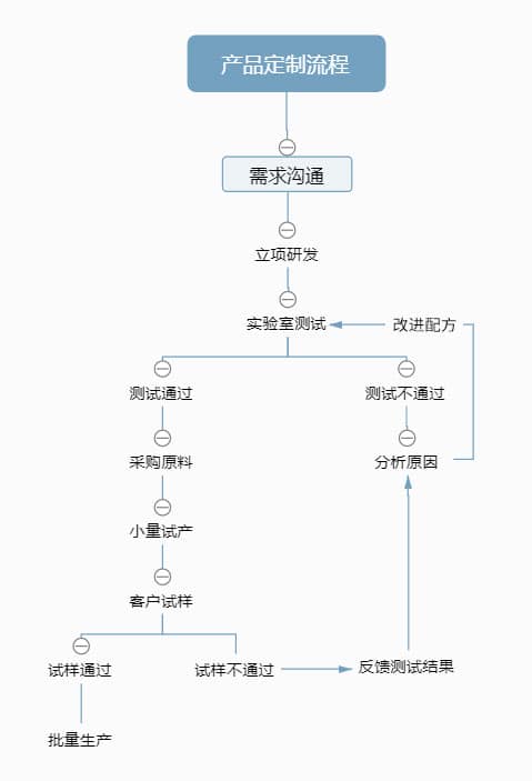 1601350653815816.jpg 1.jpg